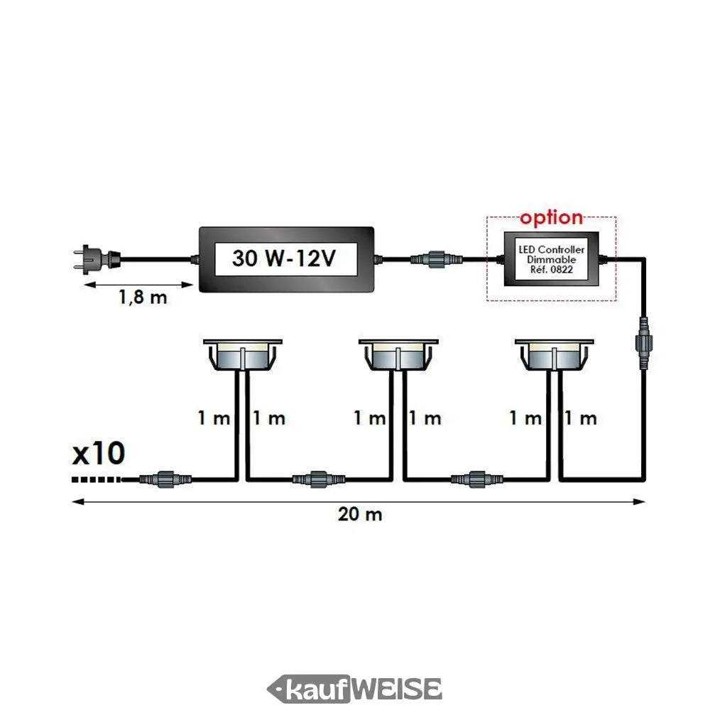 Diagram der Beleuchtungsanlage für Terrassenbeleuchtung mit 10 LED Spots SOFIA